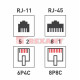 REXANT Розетка комбинированная внешняя, RJ-45-8P-8C  + RJ-11-6P-4C , UTP неэкранированная