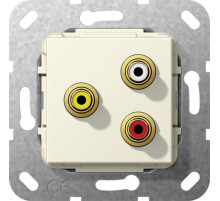 Gira Тюльпан аудио,  гнездо