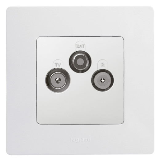 Розетка TV/R/SAT - 2 дБ - 0-2400 мГц - Etika - белый