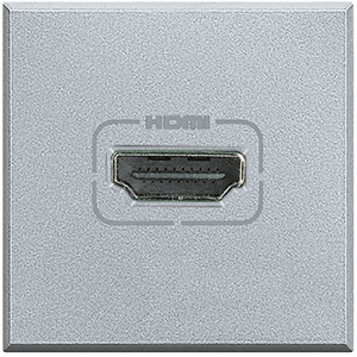 Axolute HDMI Разъём, алюминий