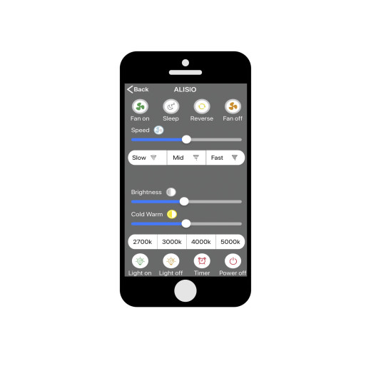 Mantra ALISIO 6706 Потолочный светильник/Вентилятор