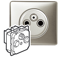 Legrand DIY Celiane Титан Розетка TV-FM-SAT.