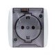 Владивосток Розетка 1-местная 16А с заземлением с прозрачной крышкой IP54 EKF