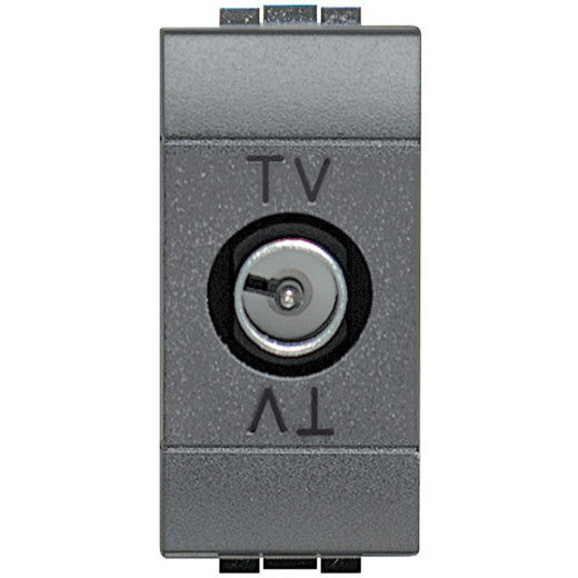 Экранированная TV розетка проходная 1 модуль, 