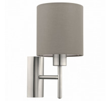 Бра Eglo Pasteri 94925