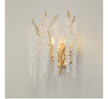 Бра Vitaluce V2855 V2855-8/2A