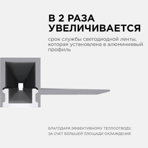 Короб встраиваемый Apeyron Electrics  08-48