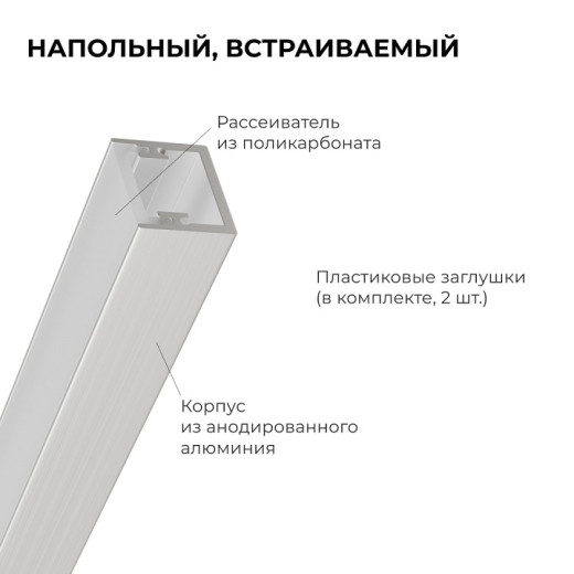 Короб встраиваемый в пол Apeyron Electrics  08-64