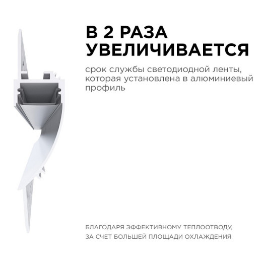 Короб встраиваемый Apeyron Electrics  08-44