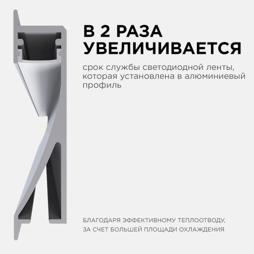 Короб встраиваемый Apeyron Electrics  08-42