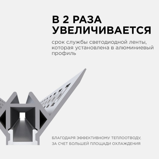 Короб встраиваемый угловой внутренний Apeyron Electrics  08-45