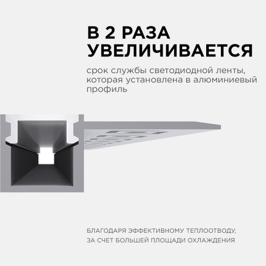 Короб встраиваемый угловой внешний Apeyron Electrics  08-50