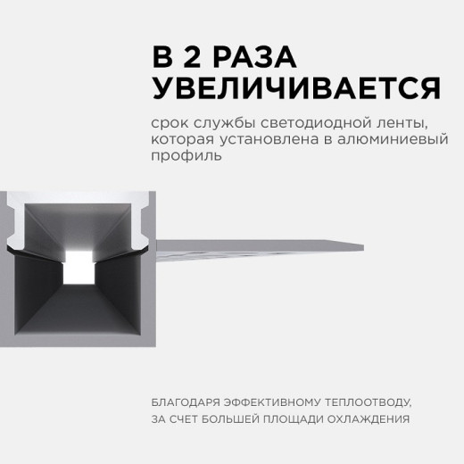 Короб встраиваемый угловой внешний Apeyron Electrics  08-51