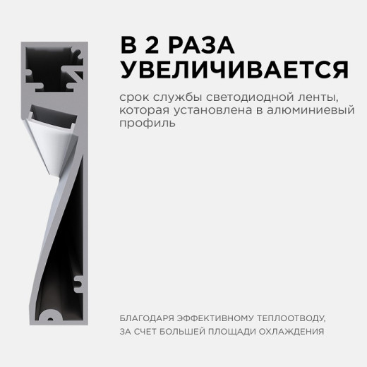 Короб накладной Apeyron Electrics  08-43