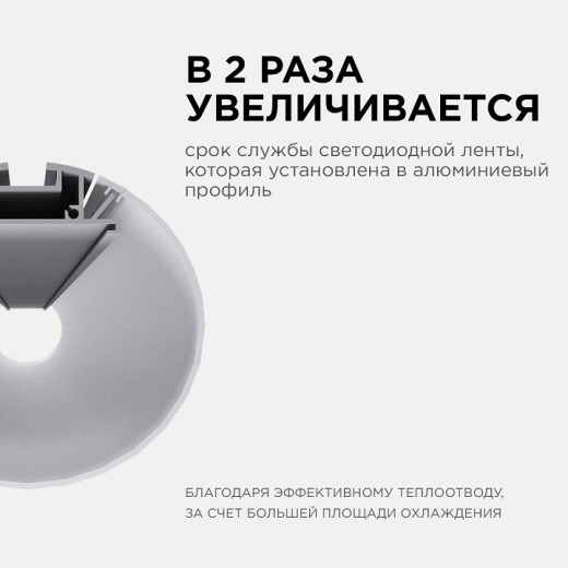 Короб подвесной Apeyron Electrics  08-40