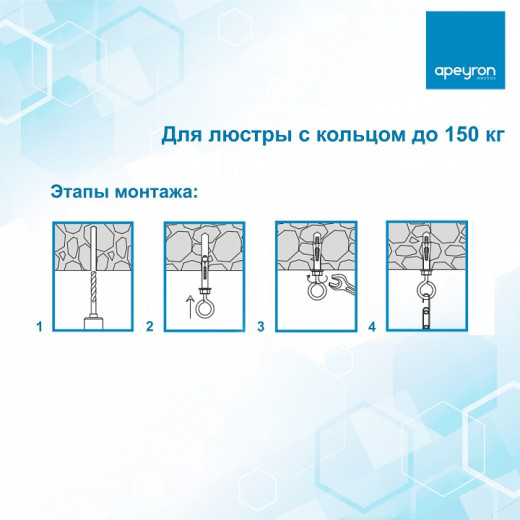 Винт Apeyron Electrics  22-03
