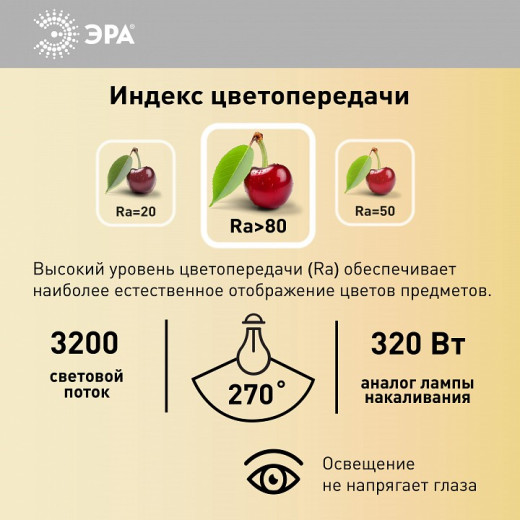 Лампа светодиодная Эра Стандарт E27 40Вт 4000K LED POWER T120-40W-4000-E27