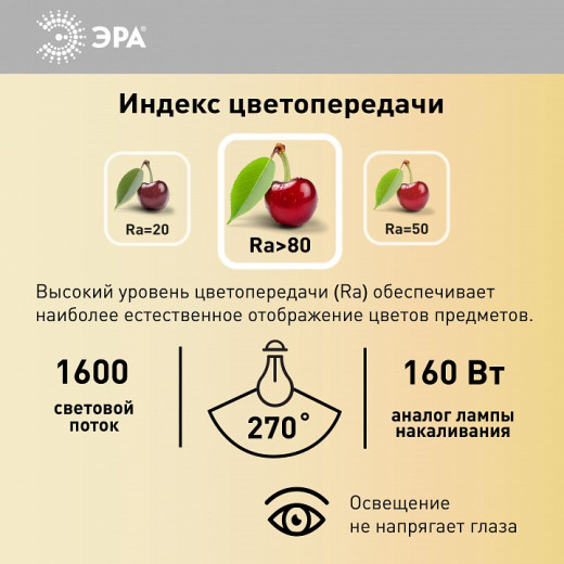 Лампа светодиодная Эра  E27 20Вт 4000K LED POWER T80-20W-4000-E27