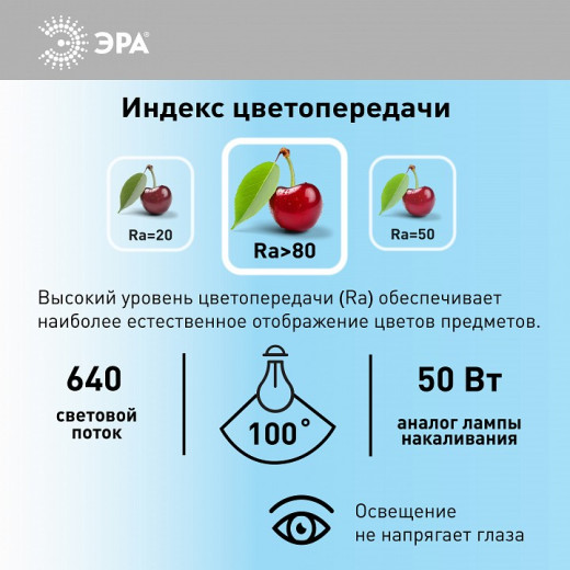 Лампа светодиодная Эра  GU5.3 8Вт 6000K LED MR16-8W-12V-860-GU5.3