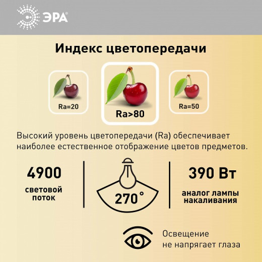 Лампа светодиодная Эра  E27, E40 50Вт 4000K LED POWER T100-50W-4000-E27/E40 R