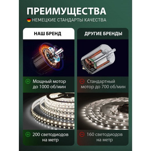 Потолочная люстра Natali Kovaltseva  LED LAMPS 81488