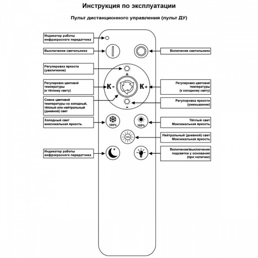 Потолочная люстра 19847-0.3-06D WH