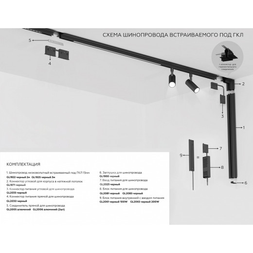 Трек накладной Ambrella Light TRACK SYSTEM GL1915