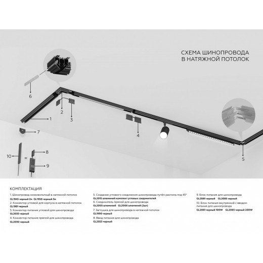 Трек встраиваемый Ambrella Light TRACK SYSTEM GL1950