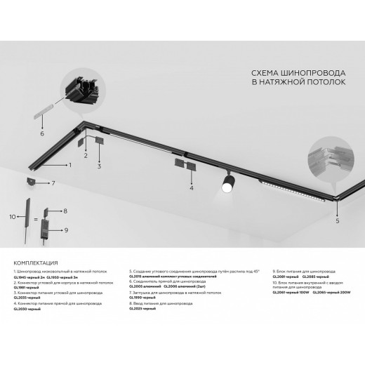 Трек встраиваемый Ambrella Light TRACK SYSTEM GL1945