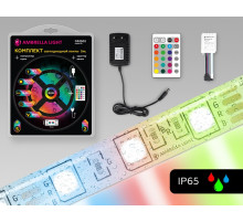 Комплект с лентой светодиодной Ambrella Light GS GS2502