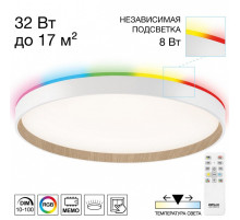 Накладной светильник Citilux ETALON CL750400R