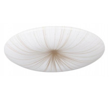 Накладной светильник Eglo ПРОМО Nieves 1 900498