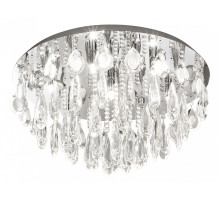 Накладной светильник Eglo ПРОМО Calaonda 93413