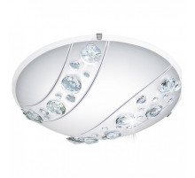 Накладной светильник Eglo ПРОМО Nerini 95576