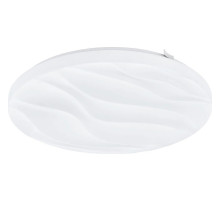 Накладной светильник Eglo ПРОМО Benariba 99343