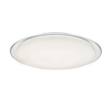 Накладной светильник Эра Классик Б0036367