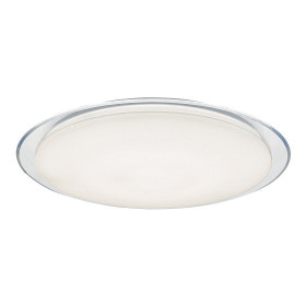 Накладной светильник Эра Классик Б0036367