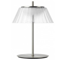 Настольная лампа декоративная Lightstar Napoli 794910