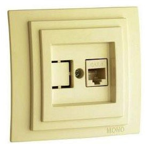Розетка Ethernet RJ-45 Mono Electric Larissa 103-171705-125