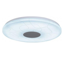 Накладной светильник iLedex Cube 36W-Cube-Entire