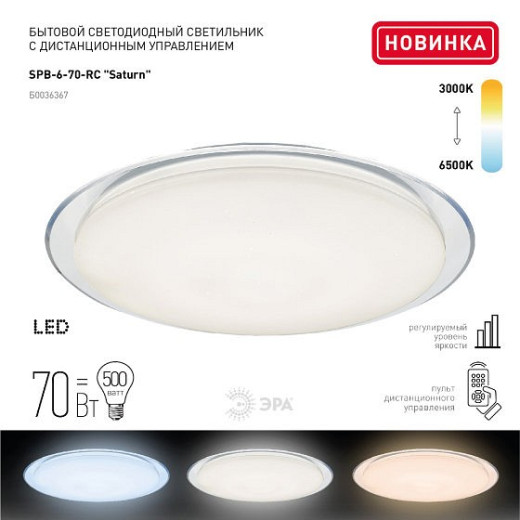 Накладной светильник Эра Классик Б0036367