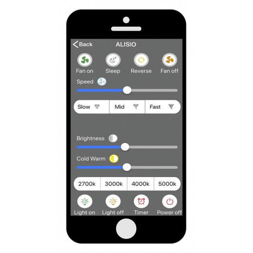 Светильник с вентилятором Mantra (люстры-вентиляторы) Alisio 6706