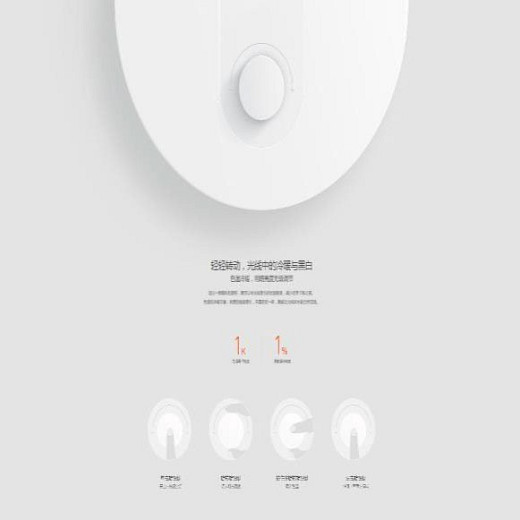 Настольная лампа офисная Mi LED Desk Lamp1S MJTD01SYL X23576