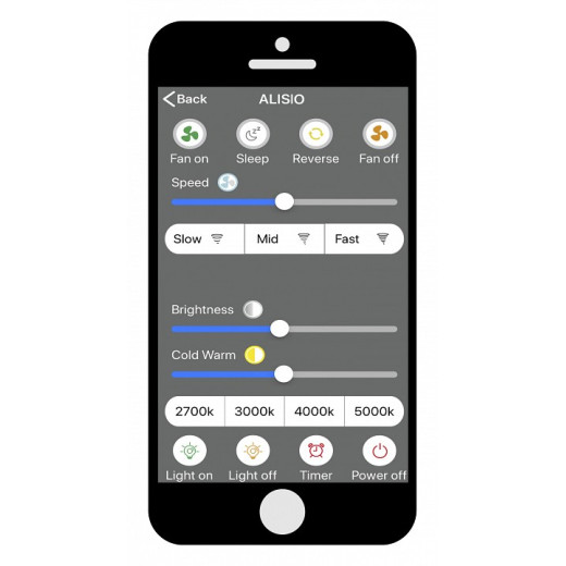 Светильник с вентилятором Mantra (люстры-вентиляторы) Nepal 7801