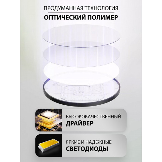 Накладной светильник Natali Kovaltseva PLAIN LED LAMPS 81113/4C