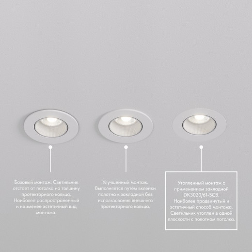 Кольцо декоративное Denkirs SCB DK3020/61-SCB