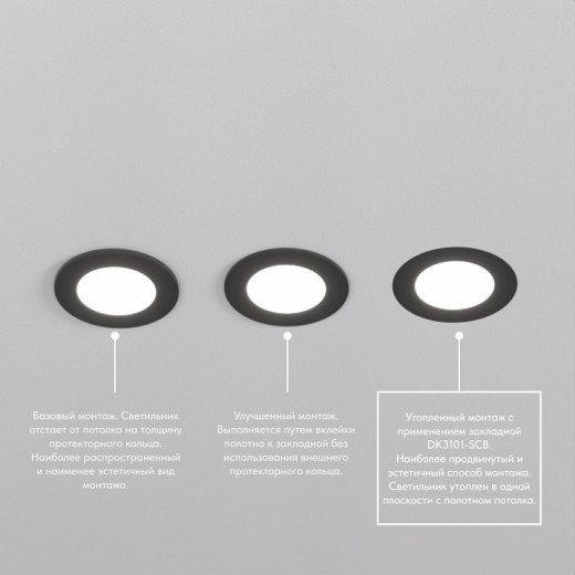 Кольцо декоративное Denkirs SCB DK3101-SCB