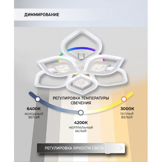 Потолочная люстра Seven Fires Dzhena SF5050/10C-WT-RGB
