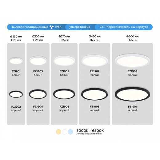 Накладной светильник Ambrella Light FZ FZ1902