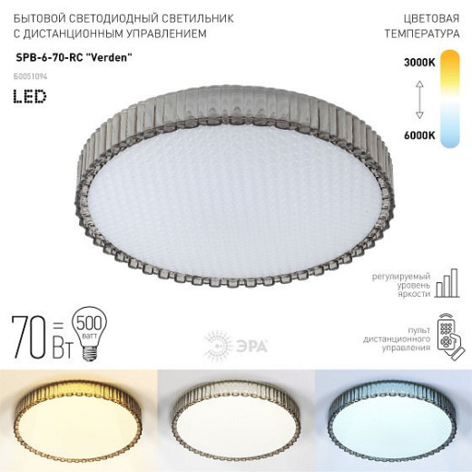 Накладной светильник Эра Классик Б0051094